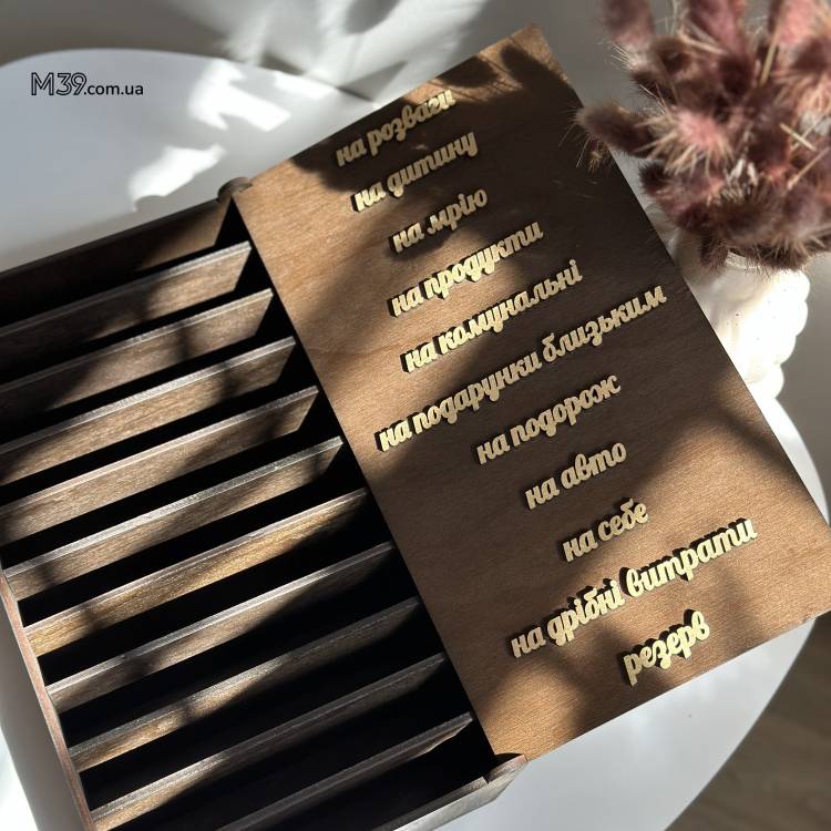 Копилка на мечте «Семейный Бюджет»