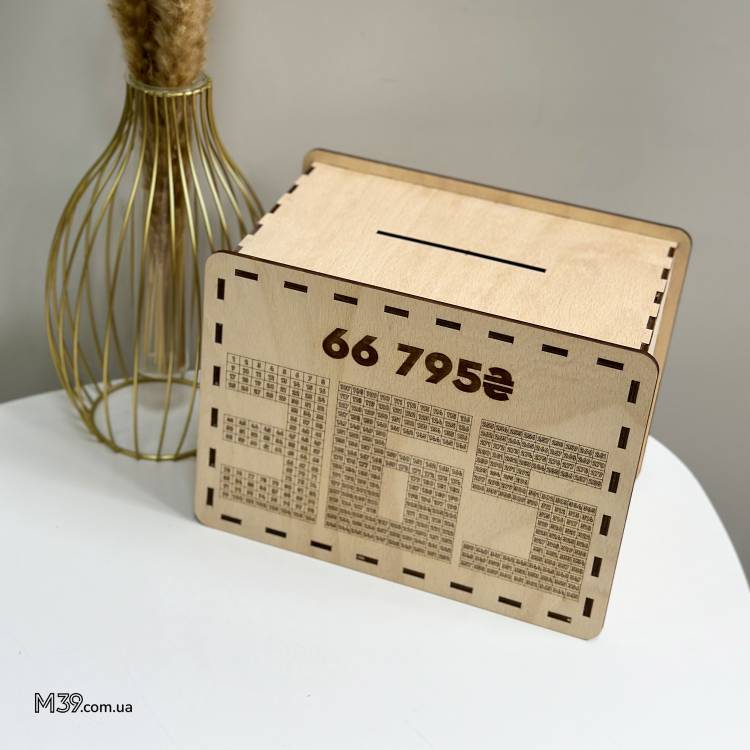 Безпрограшний подарунок чоловікові  - Скарбничка 