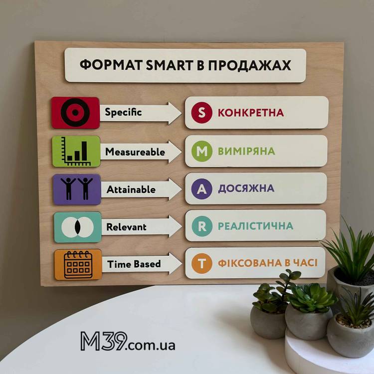 Інформаційні Таблички Інтер