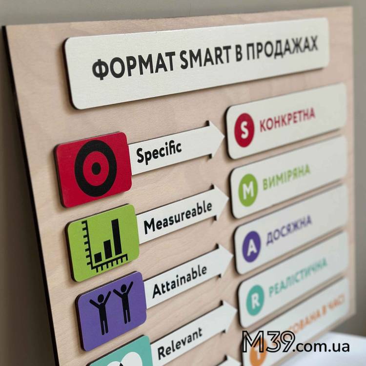 Інформаційні Таблички Інтер