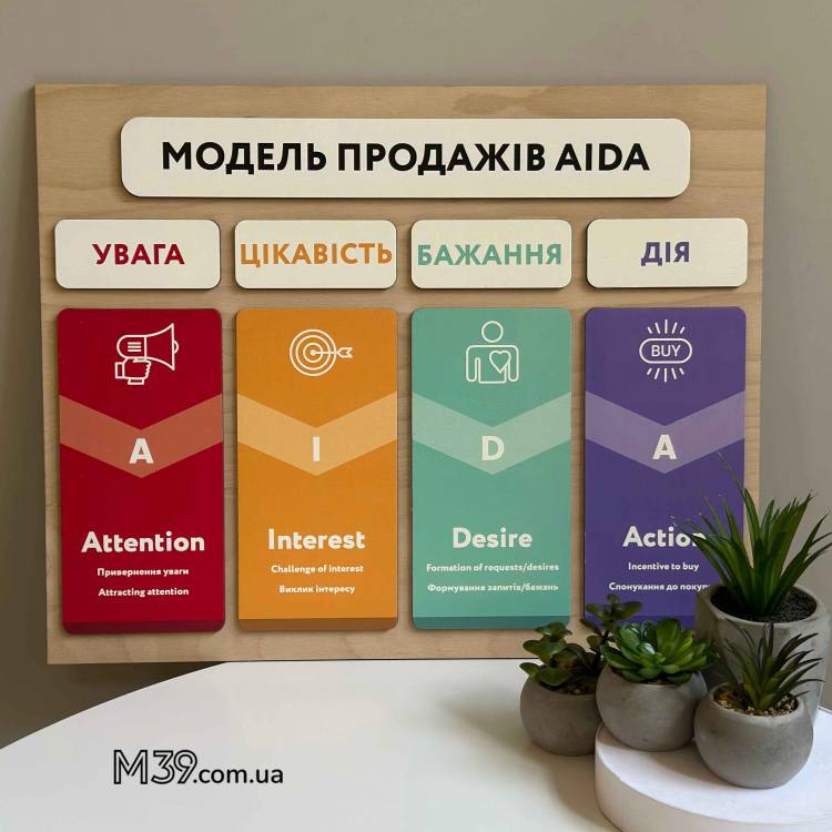 Інформаційні Таблички Інтер