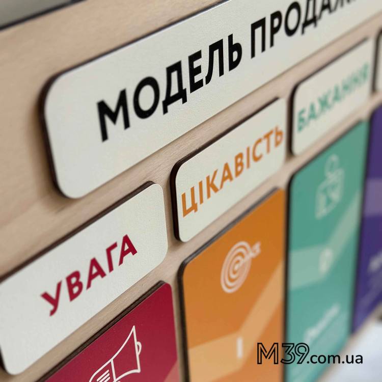 Інформаційні Таблички Інтер