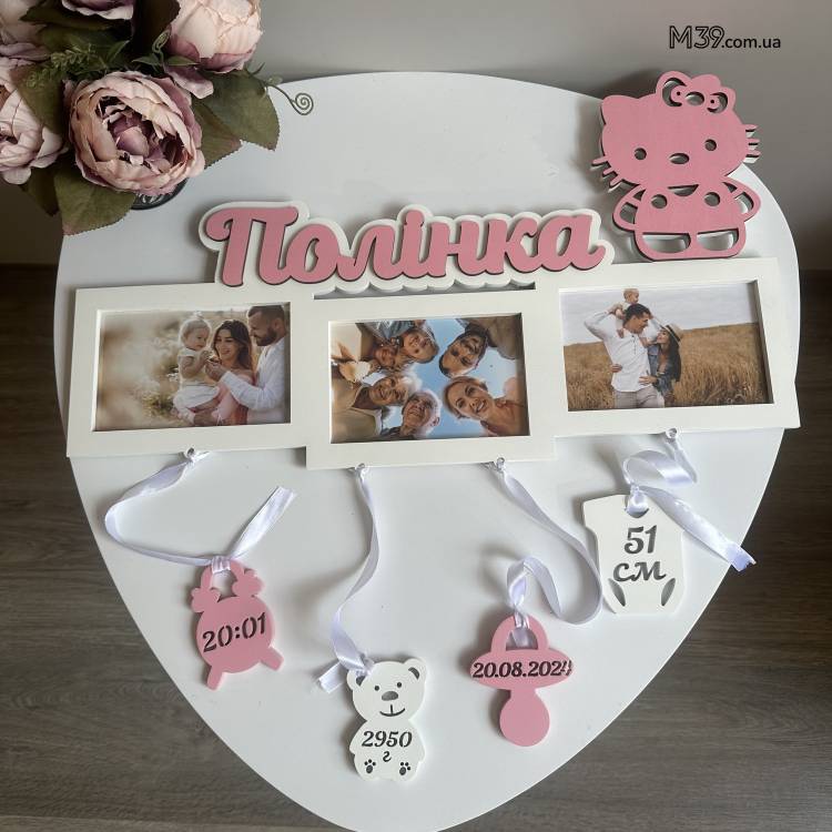 Дитяча метрика Міс Кітті