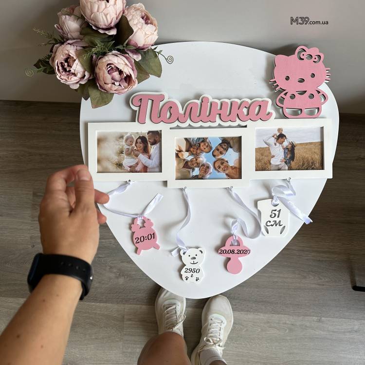 Дитяча метрика Міс Кітті