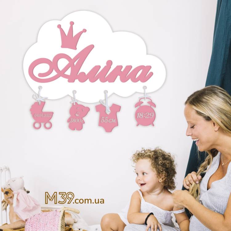 Дитяча Метрика Іменна Хмарка