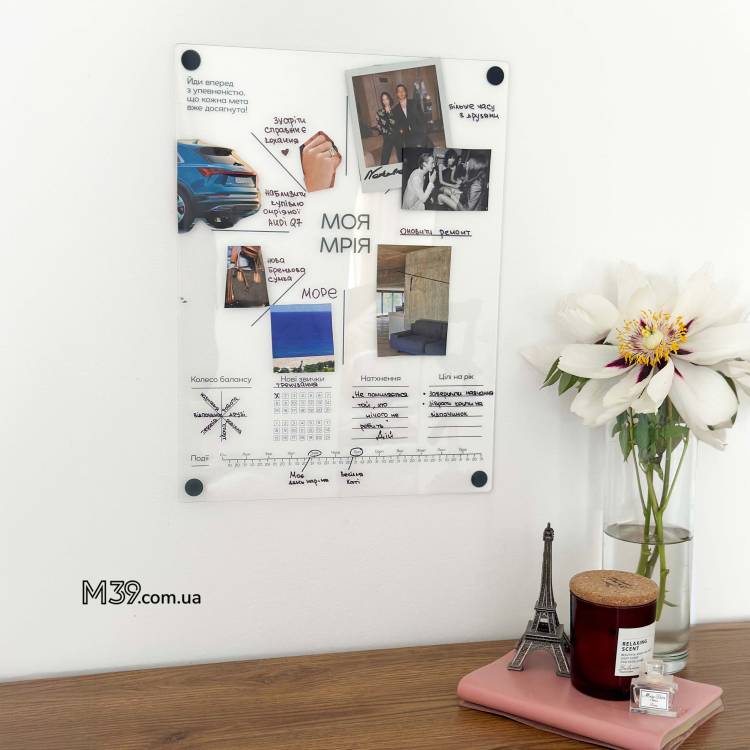 Доска Визуализации Желаний, Мудборд, Карта Визуализации Мечт.