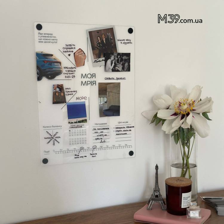 Доска Визуализации Желаний, Мудборд, Карта Визуализации Мечт.