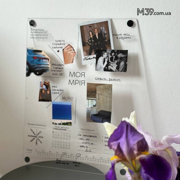 Доска Визуализации Желаний, Мудборд, Карта Визуализации Мечт.