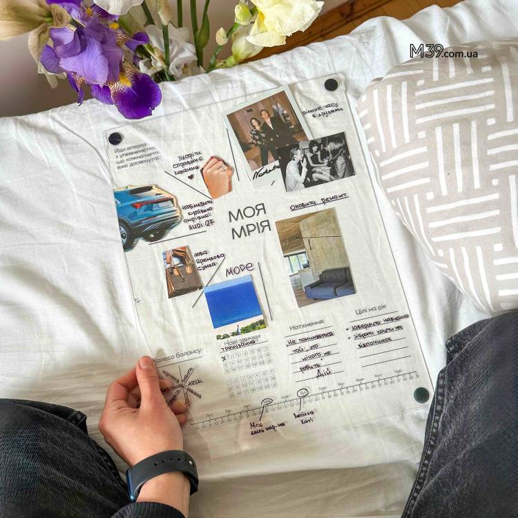 Доска Визуализации Желаний, Мудборд, Карта Визуализации Мечт.