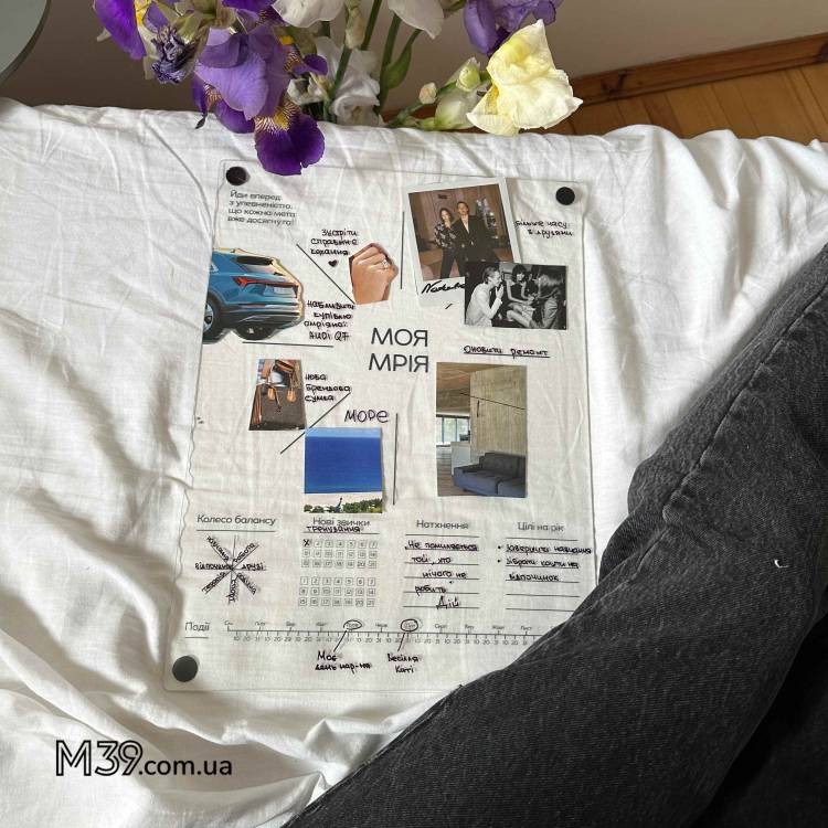 Доска Визуализации Желаний, Мудборд, Карта Визуализации Мечт.