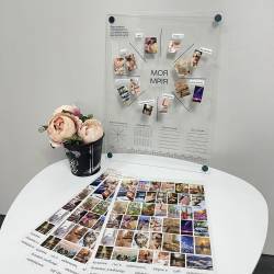 Дошка Візуалізації Бажань, Мудборд, Карта Візуалізації Мрій з наклейками