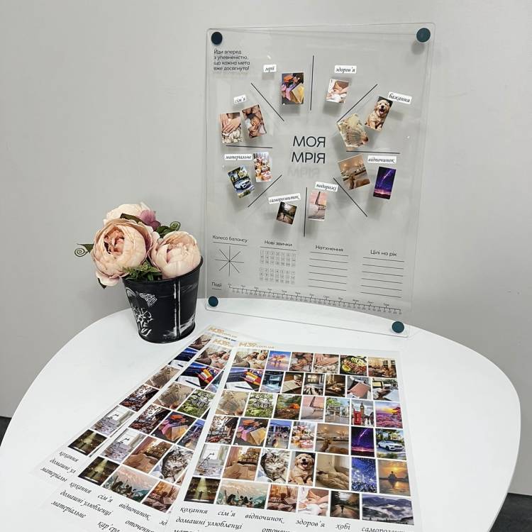 Дошка Візуалізації Бажань, Мудборд, Карта Візуалізації Мрій з наклейками