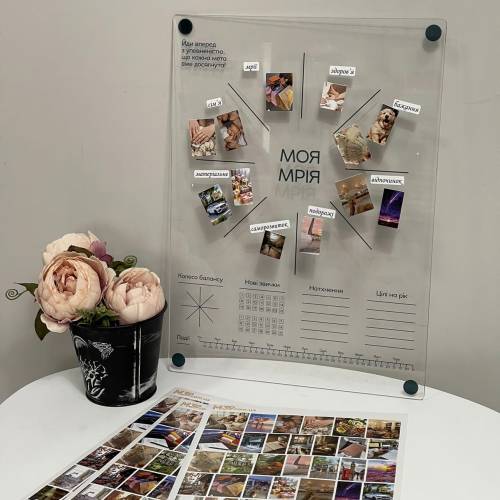 Дошка Візуалізації Бажань, Мудборд, Карта Візуалізації Мрій з наклейками m39.com.ua Дошка Візуалізації Бажань, Мудборд, Карта Візуалізації Мрій з наклейками