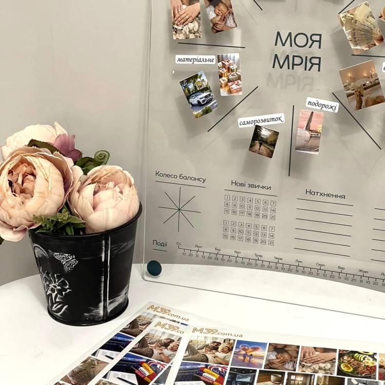 Дошка Візуалізації Бажань, Мудборд, Карта Візуалізації Мрій з наклейками