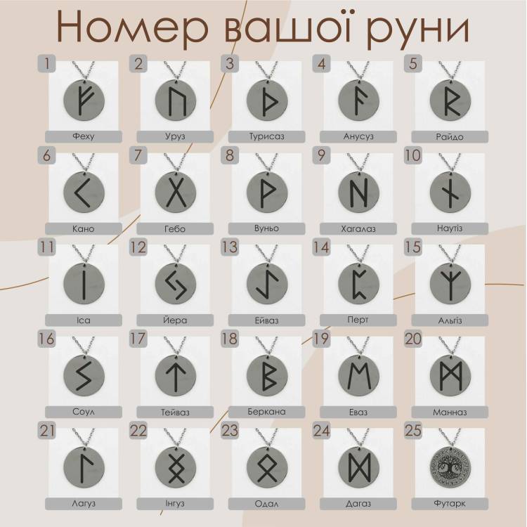 Підвіска Кругла Жіноча з Персоналізованим Гравіюванням Руни m39.com.ua Підвіска Кругла Жіноча з Персоналізованим Гравіюванням Руни