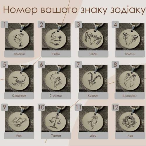 Жетон-Підвіска Кругла Велика з Персоналізованим Гравіюванням Знаки Зодіака