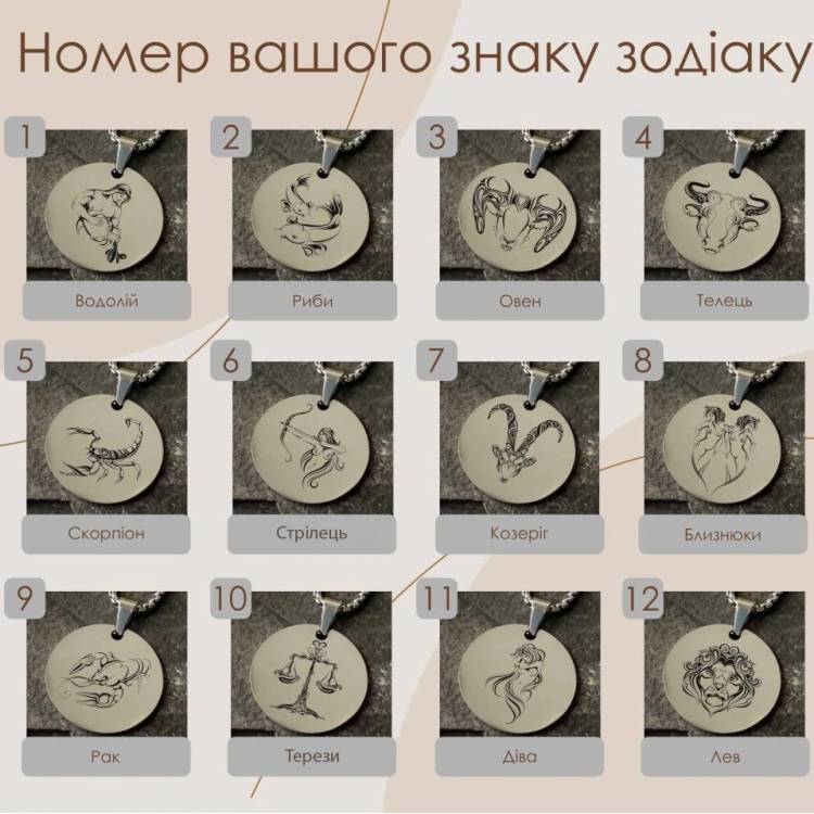 Жетон-Підвіска Кругла Велика з Персоналізованим Гравіюванням Знаки Зодіака m39.com.ua Жетон-Підвіска Кругла Велика з Персоналізованим Гравіюванням Знаки Зодіака