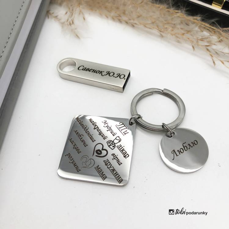 Подарок жене медику от семьи - набор аксессуаров с индивидуальной надписью