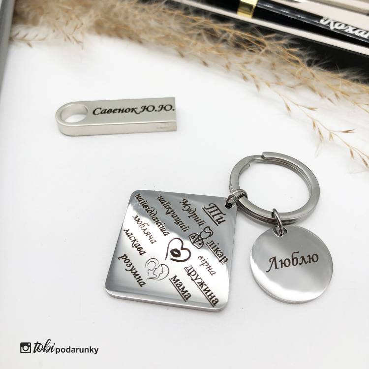 Подарок жене медику от семьи - набор аксессуаров с индивидуальной надписью
