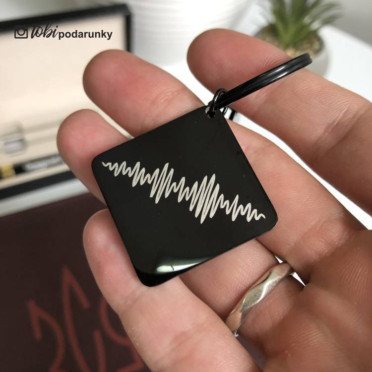 Оригинальный Подарок Связисту ВСУ - Набор Аксессуаров с Индивидуальной Надписью