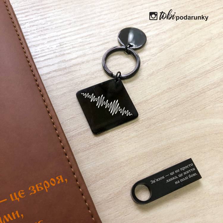 Оригинальный Подарок Связисту ВСУ - Набор Аксессуаров с Индивидуальной Надписью