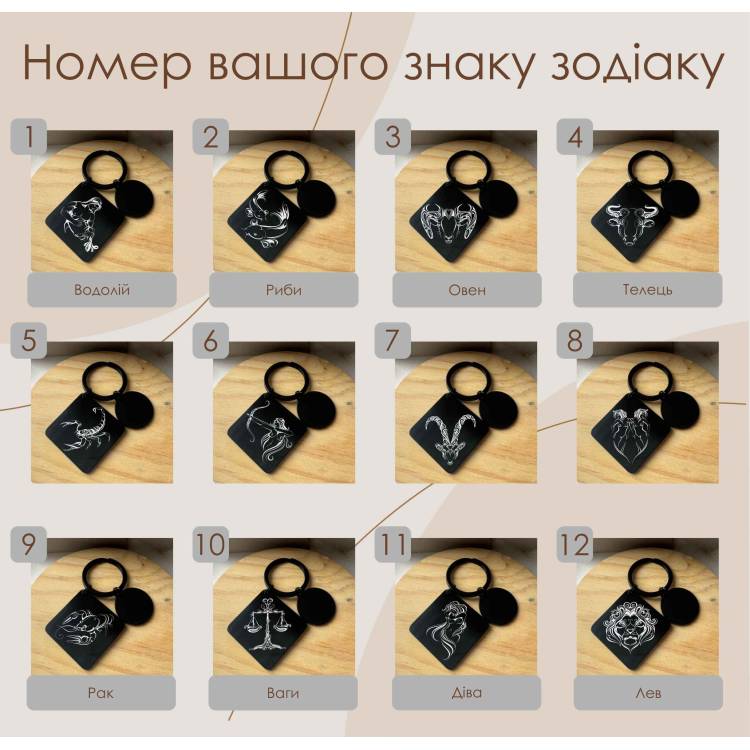 Брелок Квадратний з Персоналізованим Гравіюванням Знаки Зодіака