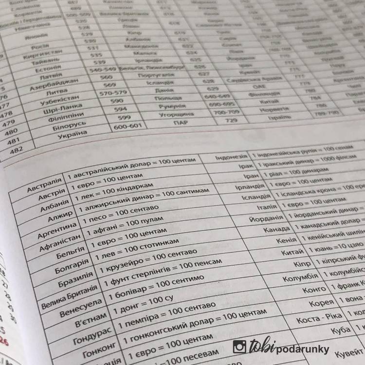 Оригінальний Подарунок Вчительці - Персоналізований Блокнот з Кольоровим Друком