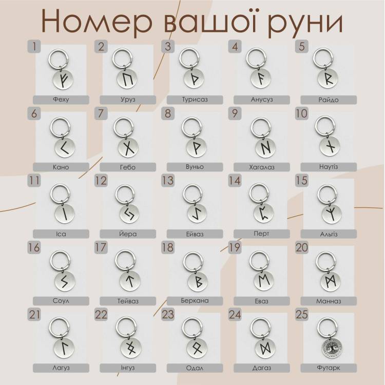 Брелок Круглий з Персоналізованим Гравіюванням Руни