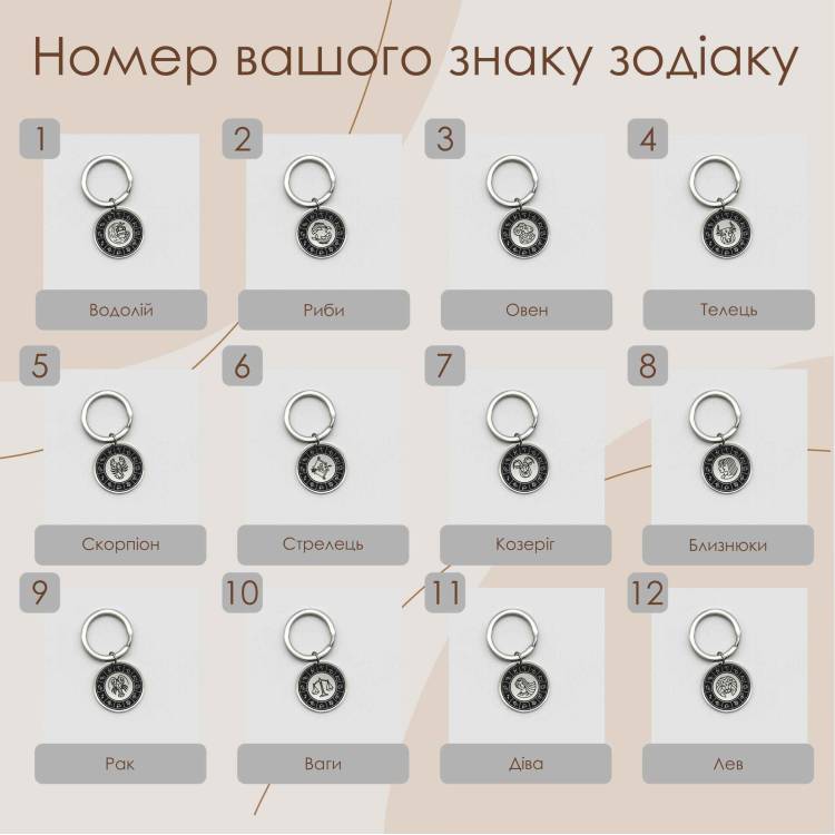 Брелок Круглий з Персоналізованим Гравіюванням Знаки Зодіака m39.com.ua Брелок Круглий з Персоналізованим Гравіюванням Знаки Зодіака