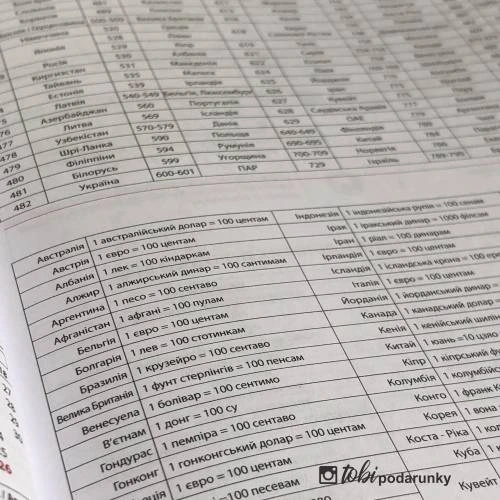 Оригінальний Подарунок для Військового, Блокнот Щоденник з Гравіюванням Збройні Сили України Коричневий, Планер, Записник